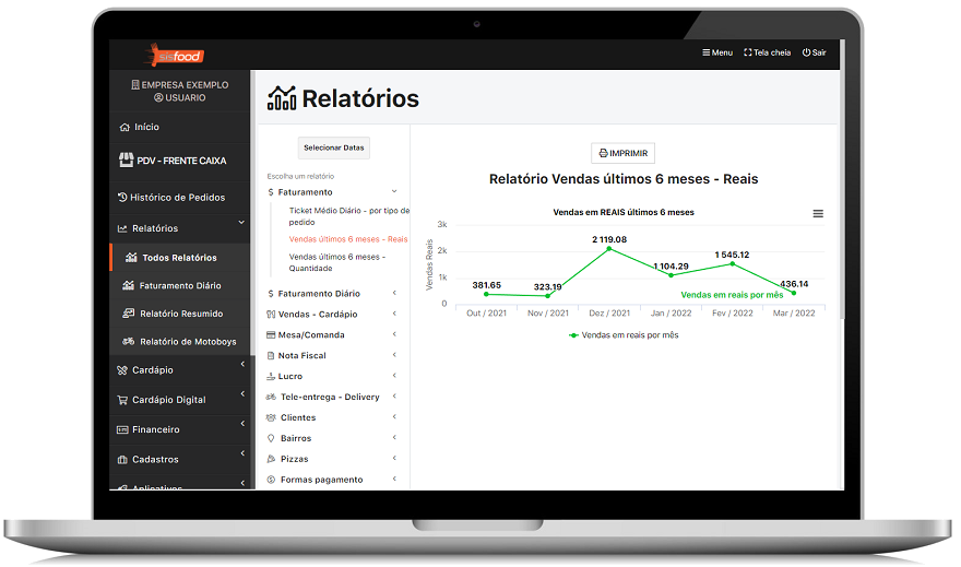 Sistema com mais de 50 relatórios gerenciais